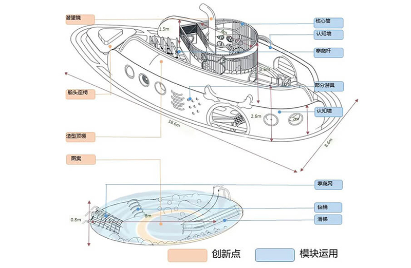 海底世界主題兒童樂園的設(shè)計圖